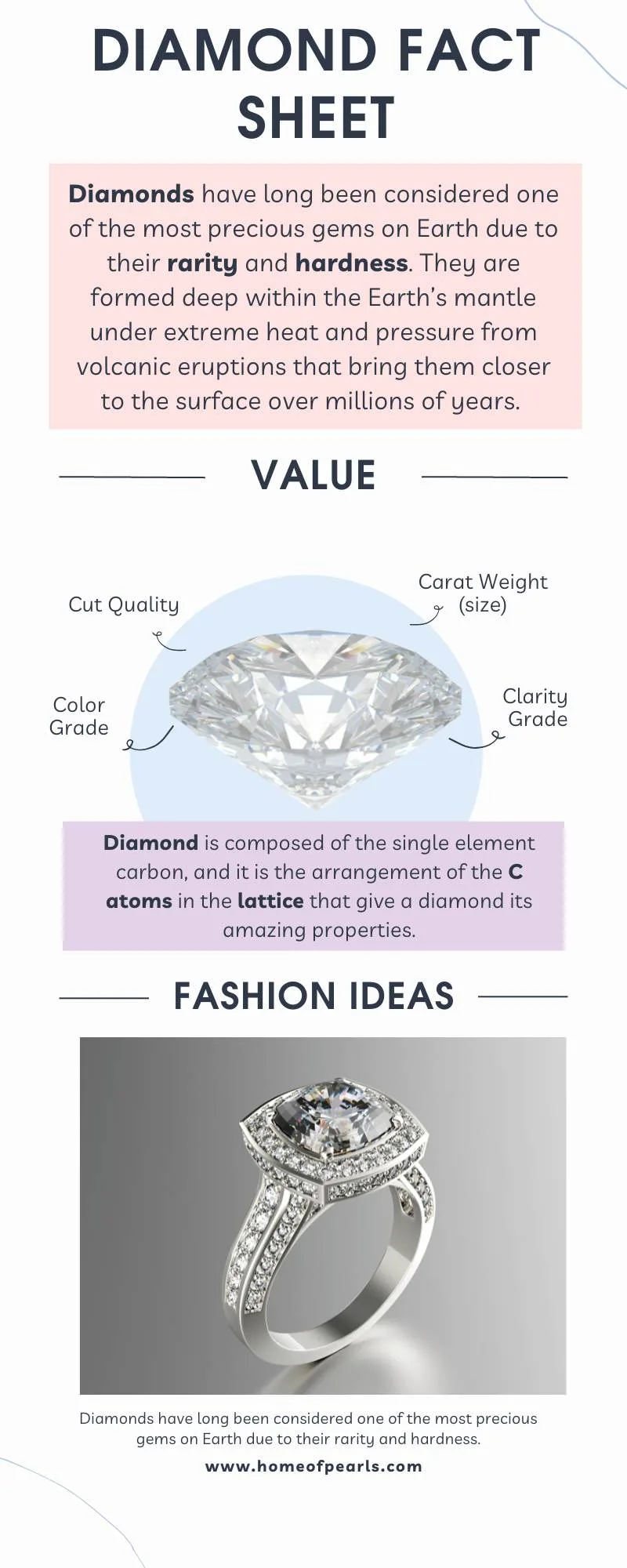 Discover the Difference Between Pearls and Diamonds – Home Of Pearls