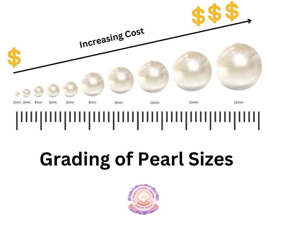 Pearl Size Chart - Understand Pearl Sizes